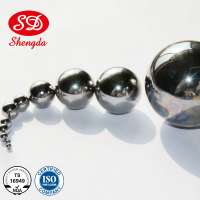 High Quality  small metal balls for sale